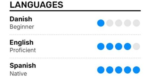Languages section from Manuel's CV, with Danish listed first